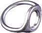Control System Landing Line Ring